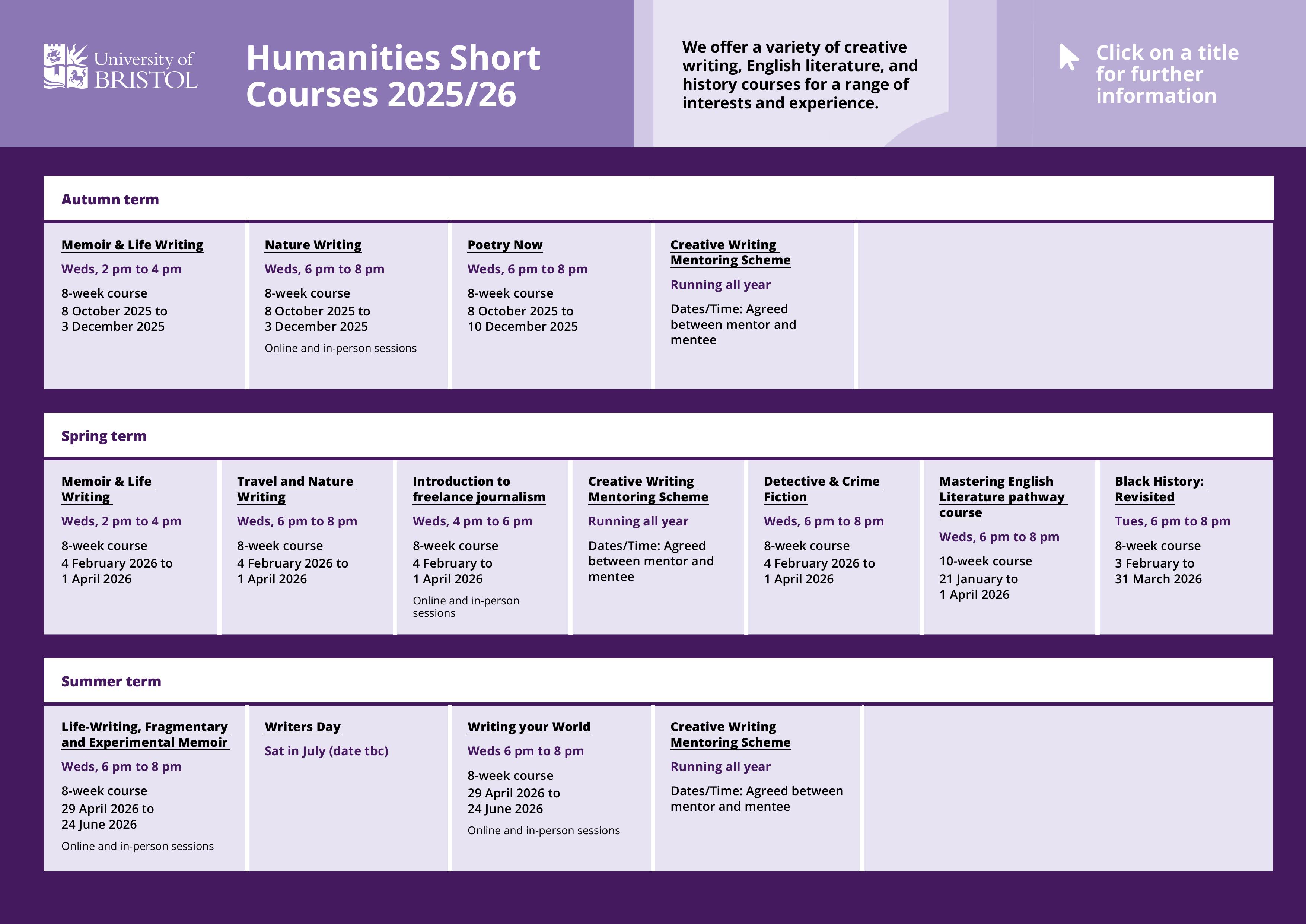 image of the short courses timetable